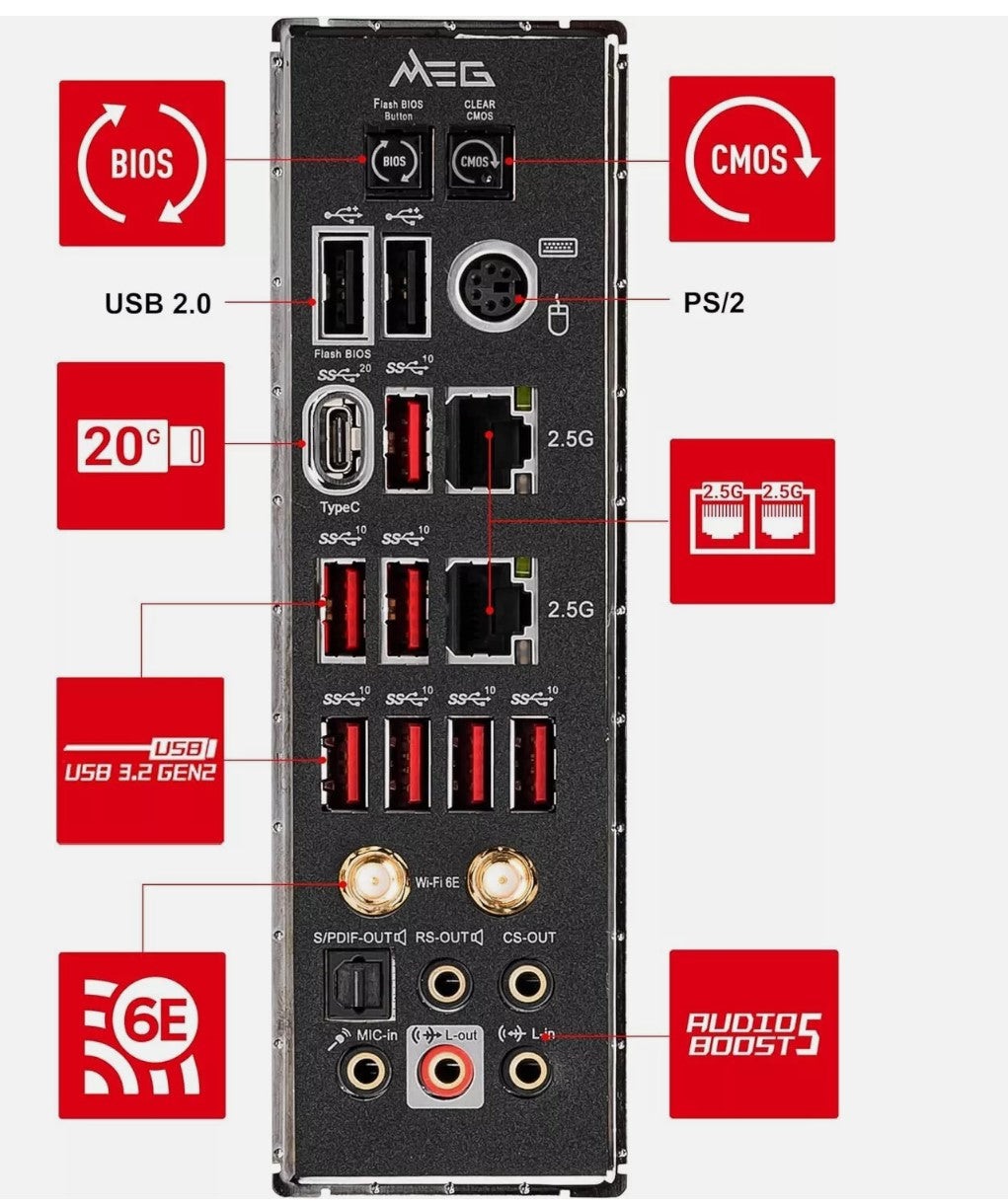 MSI MEG Z690 UNIFY Intel DDR5 PCIe 5.0 ATX Motherboard - LGA 1700